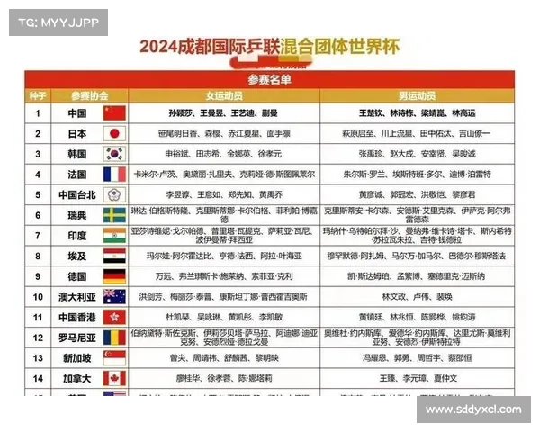 赛事大全—一站式赛事服务平台汇集全球体育盛事提供实时数据与直播